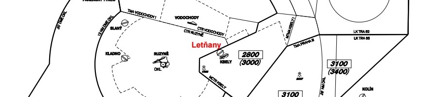 Airspace map_900x200