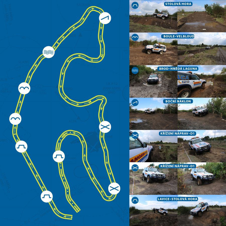offroad mapka